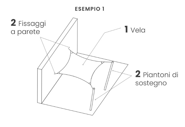 FISSAGGIO PARETE E PILASTRI